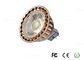 High Power Dimmable LED Spotlights